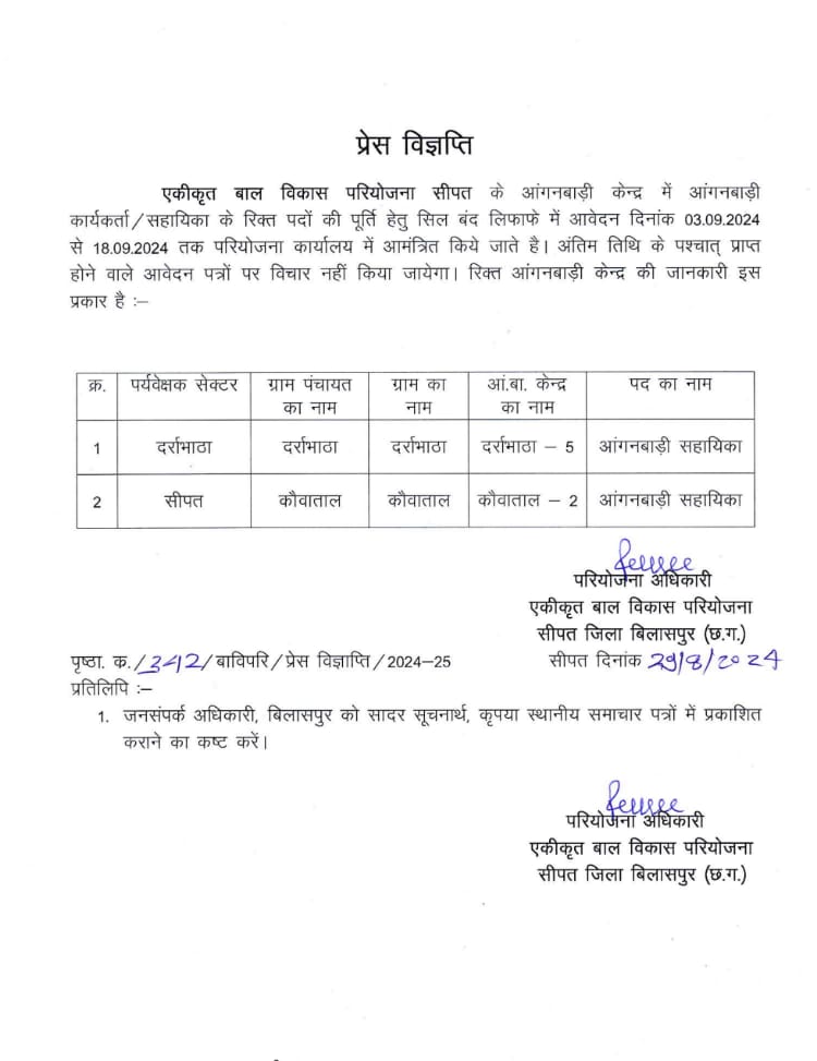 आंगनबाड़ी सहायिका हेतु आवेदन 3 से 18 सितम्बर तक